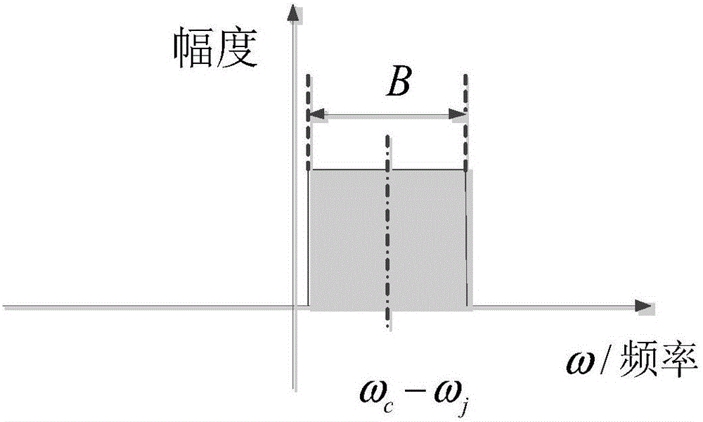 八戒体育下载